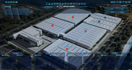 基于工業裝備互聯的家用電器智能工廠——工業互聯網數據服務實踐案例